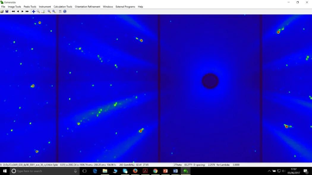 Laue diffraction pattern of an incommensurate magnetic phase