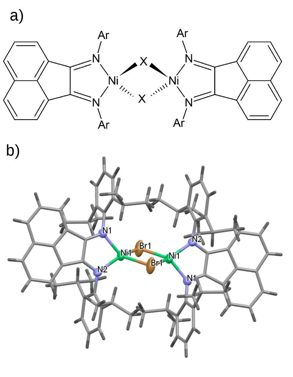 coordination and organometallic compounds